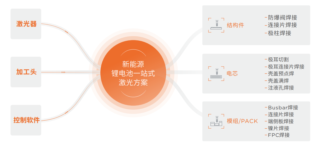 1711955446656778.png 1711955446656778.png